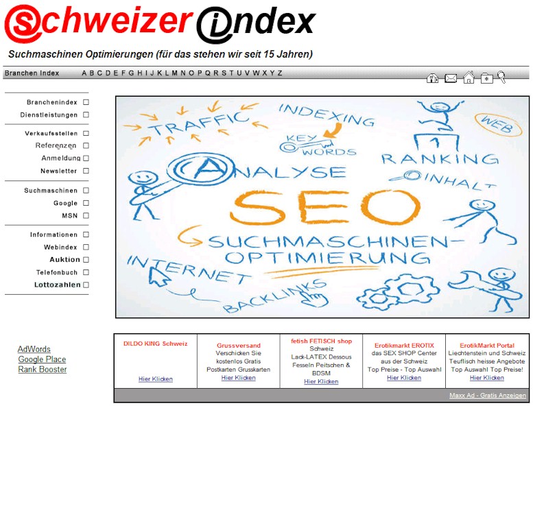 Kunden Schweizerindex